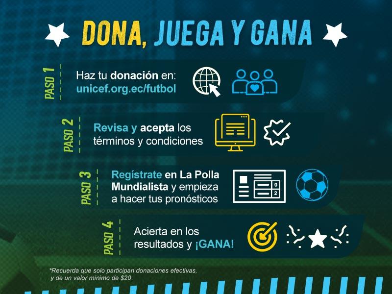 Polla mundialista